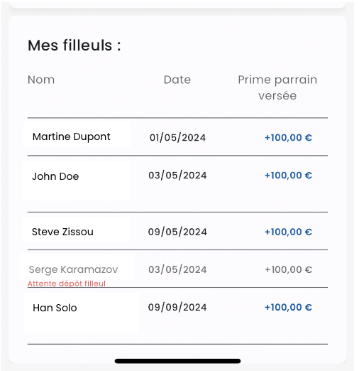 Exemple liste filleuls.png